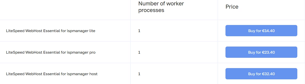 LiteSpeed web server pricing for ispmanager users