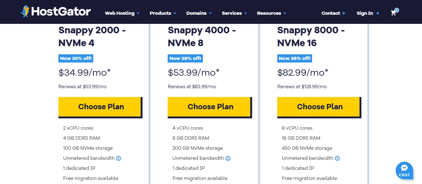 View of HostGator reseller packages