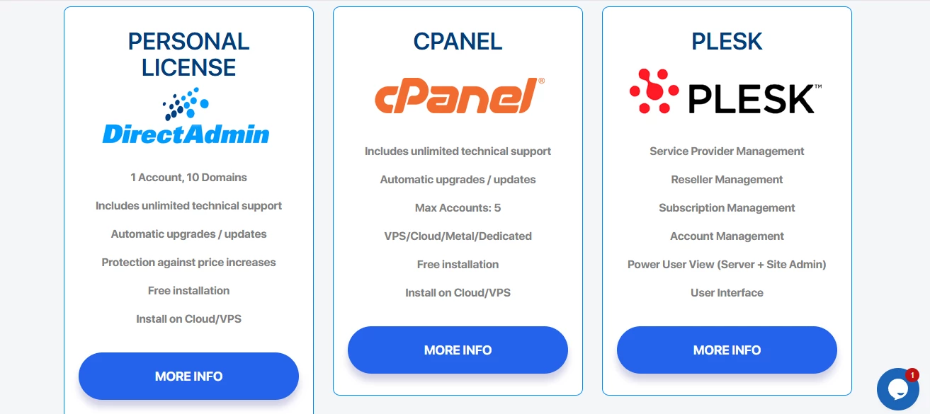 View of Interserver's choice of control panels