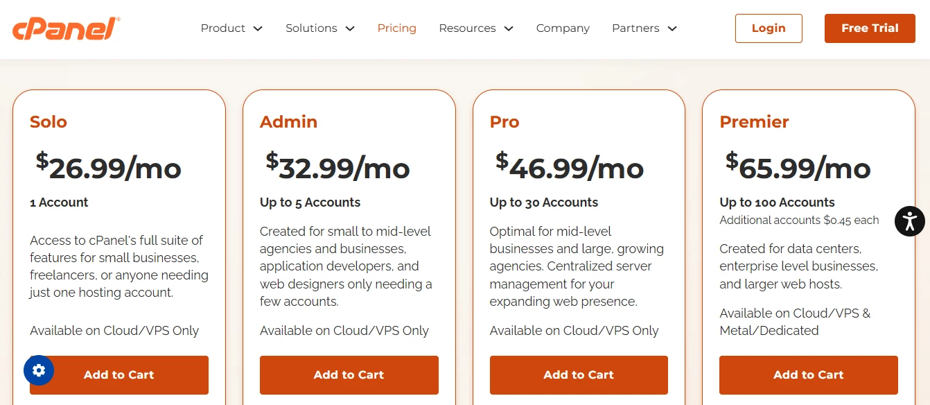 View of cPanel license costs