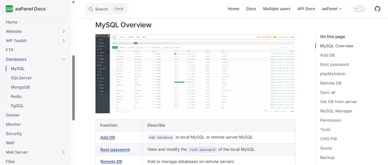 View of aaPanel documentation